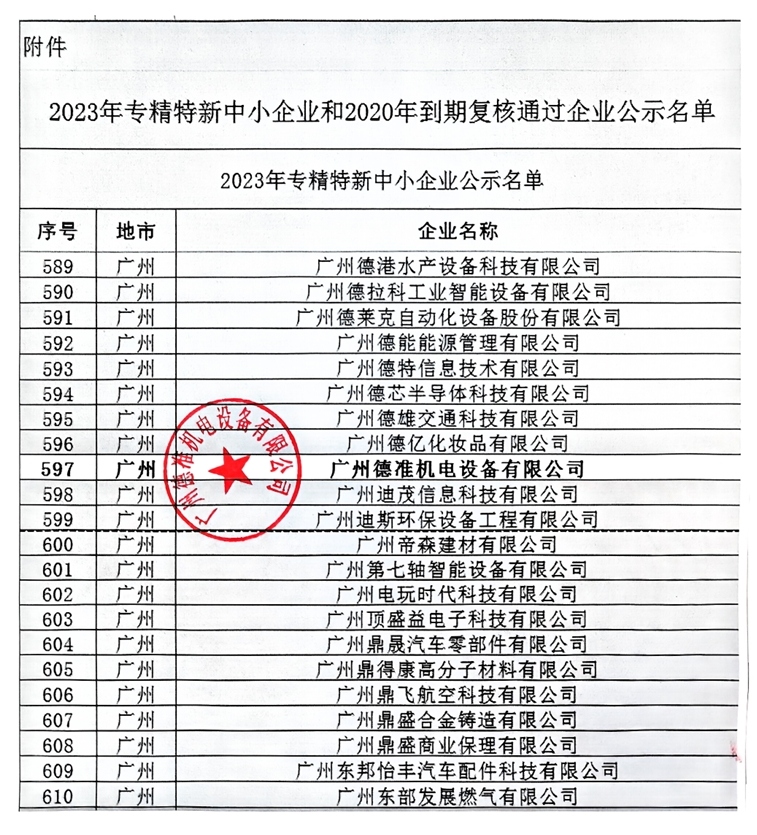 专精特新企业-广州德准一直在不断进步